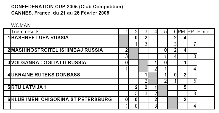 CC2005_w5.gif