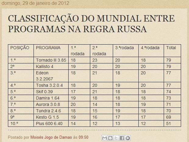 jogodedamasdomoises.blogspot.com.jpg