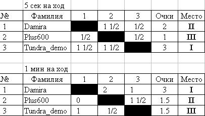 table2.jpg